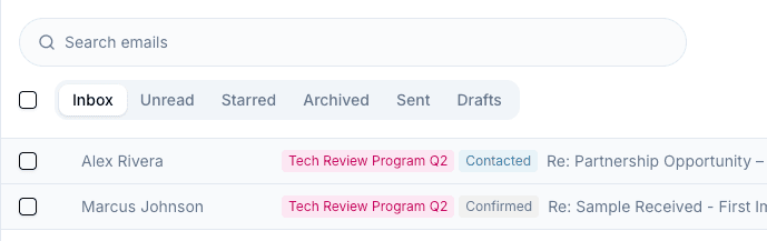 Inbox tabs for Inbox, Unread, Starred, Archived, Sent, and Drafts
