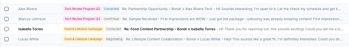 Inbox thread list showing campaign tags and status badges